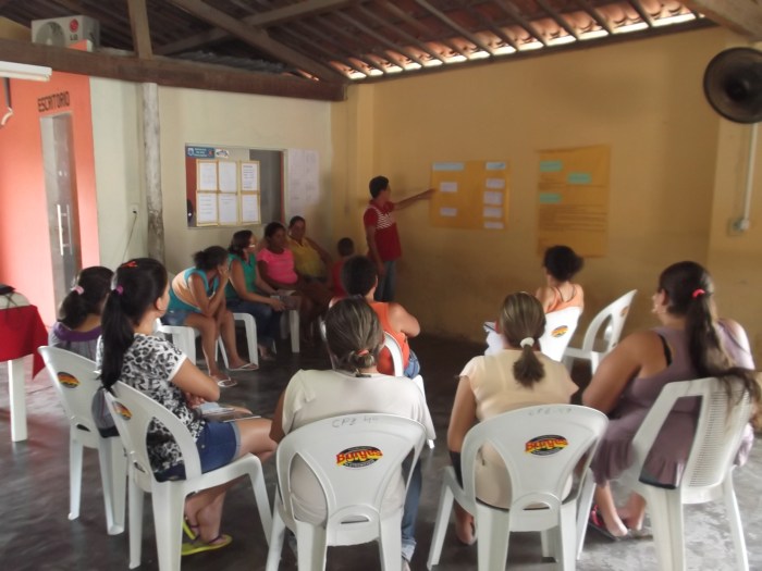 Apresentação dos trabalhos em grupos - Apanha Peixe em Caraúbas